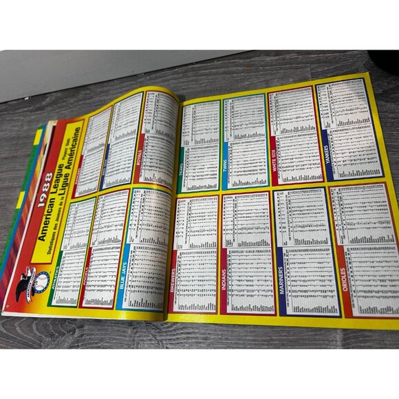 O-Pee-Chee MLB Baseball Sticker Yearbook 1989 Album Book Paperback - Picture 6 of 7